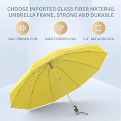 RUMBRELLA Inverted Folding Umbrella for Rain