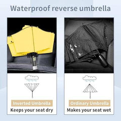 RUMBRELLA Inverted Folding Umbrella for Rain