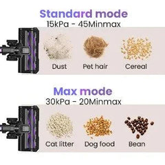 Poweart V870 Cordless Vacuum Cleaner showing cleaning modes for dust, pet hair, cereal, cat litter, dog food, and beans with standard and max suction settings.