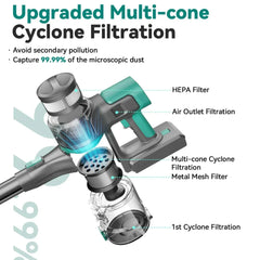 INSE S10K cordless vacuum cleaner with upgraded multi-cone cyclone filtration featuring HEPA and metal mesh filters for efficient dust capture