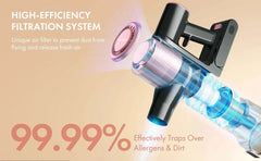 Homeika Cordless Vacuum Cleaner