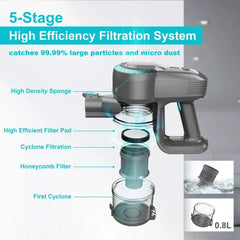 Cordless vacuum cleaner