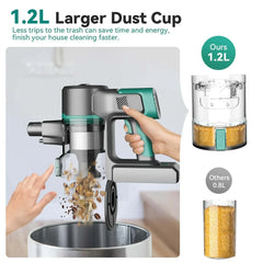 INSE S10K Cordless vacuum cleaner with 1.2L large dust cup for easy mess-free emptying and powerful home cleaning