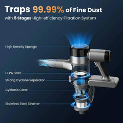 INSE S9X cordless vacuum cleaner with 5-stage high-efficiency filtration system trapping 99.99% fine dust.
