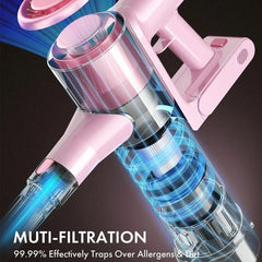 Homeika Cordless Vacuum Cleaner