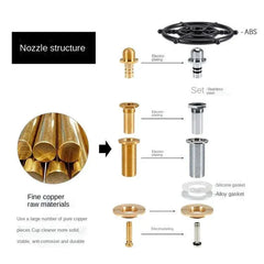 Diagram showing nozzle structure of automatic glass cup washer with components made of fine copper, stainless steel, ABS, silicone gasket, and alloy gasket.