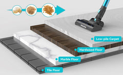 Cordless vacuum cleaner