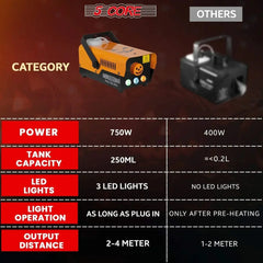 5 Core Fog Smoke Machine 750W with 250ML tank, multi-color LED lights, 2700 cuft/min smoke output, and remote control for indoor and outdoor events.