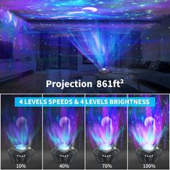 Northern Lights Star Projector casting vibrant aurora and starry sky with adjustable speed and brightness for immersive room decoration